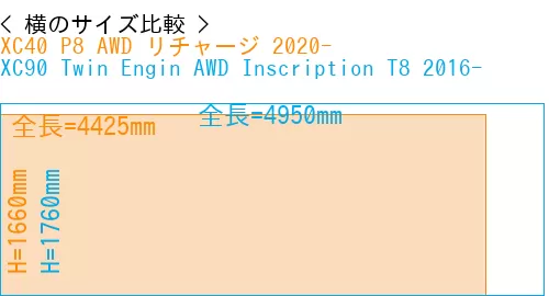 #XC40 P8 AWD リチャージ 2020- + XC90 Twin Engin AWD Inscription T8 2016-